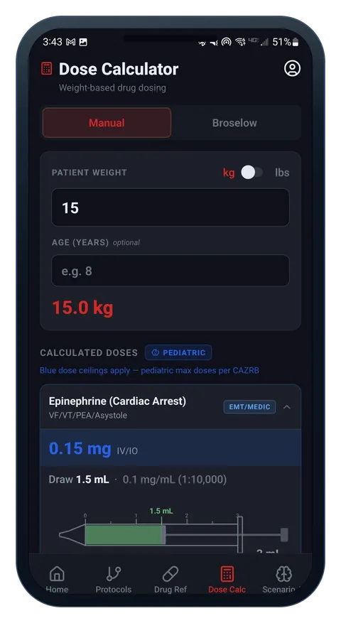 Weight-based dose calculator with syringe volume graphic