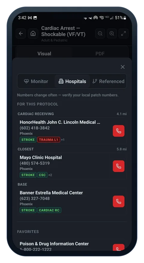 Hospital quick-call list with one-tap dialing